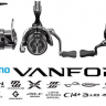 Катушка Shimano 24 Vanford FA