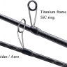 Спиннинг Shimano 22 Exsence Zoom