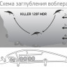 Killer-бол.jpg Killer-бол.jpg
