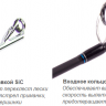 Спиннинг Nautilus Crossblade CBS Спиннинг Nautilus Crossblade CBS