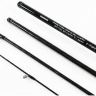 Кастинговое удилище Shimano 21 Cardiff NX Travel Кастинговое удилище Shimano 21 Cardiff NX Travel