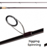 Спиннинг Abu Garcia Spike Pro Спиннинг Abu Garcia Spike Pro