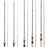 Кастинговое удилище Shimano 24 Cardiff Stream Premium Кастинговое удилище Shimano 24 Cardiff Stream Premium