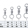 Вертлюг с подшипником BKK Infinity BB Swivel JS