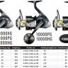 Катушка Shimano 25 Stella SW Катушка Shimano 25 Stella SW