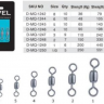 Вертлюг BKK Crane Swivel-62