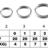 Кольцо заводное BKK Split Ring-41 Кольцо заводное BKK Split Ring-41