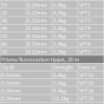 Поводковый материал Vision Prisma Fluoro Tippet VFTX 50m